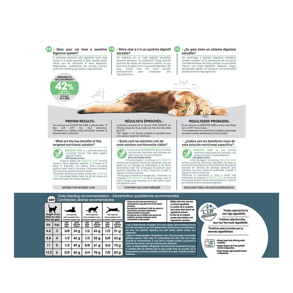 Digestive Care