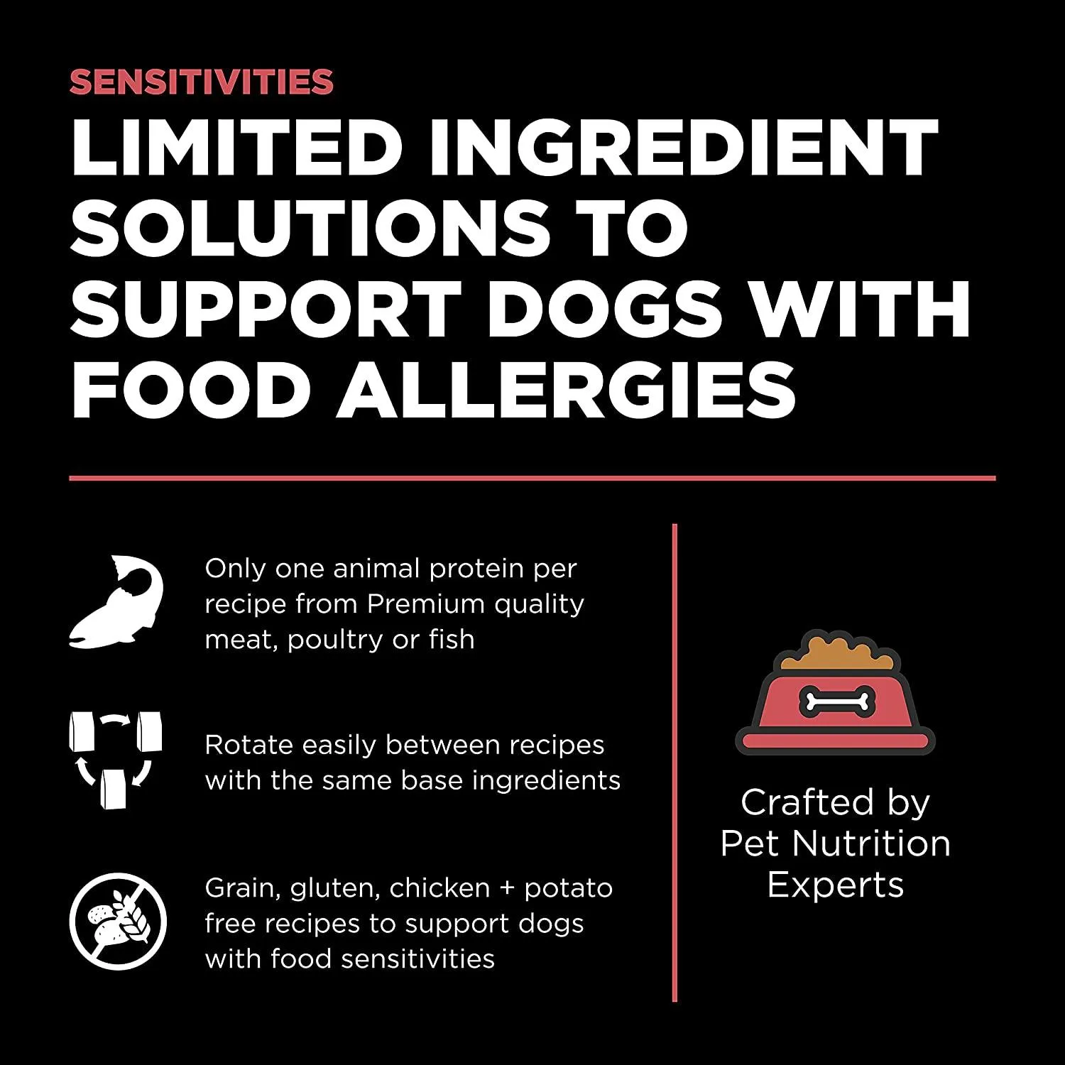 Go! Sensitivities Limited Ingredient Grain Free Salmon recipe for dogs