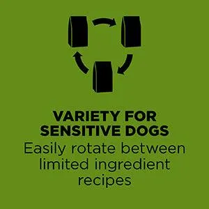Go! Sensitivities Limited Ingredient Grain Free Turkey recipe for dogs
