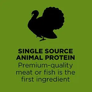 Go! Sensitivities Limited Ingredient Grain Free Turkey recipe for dogs