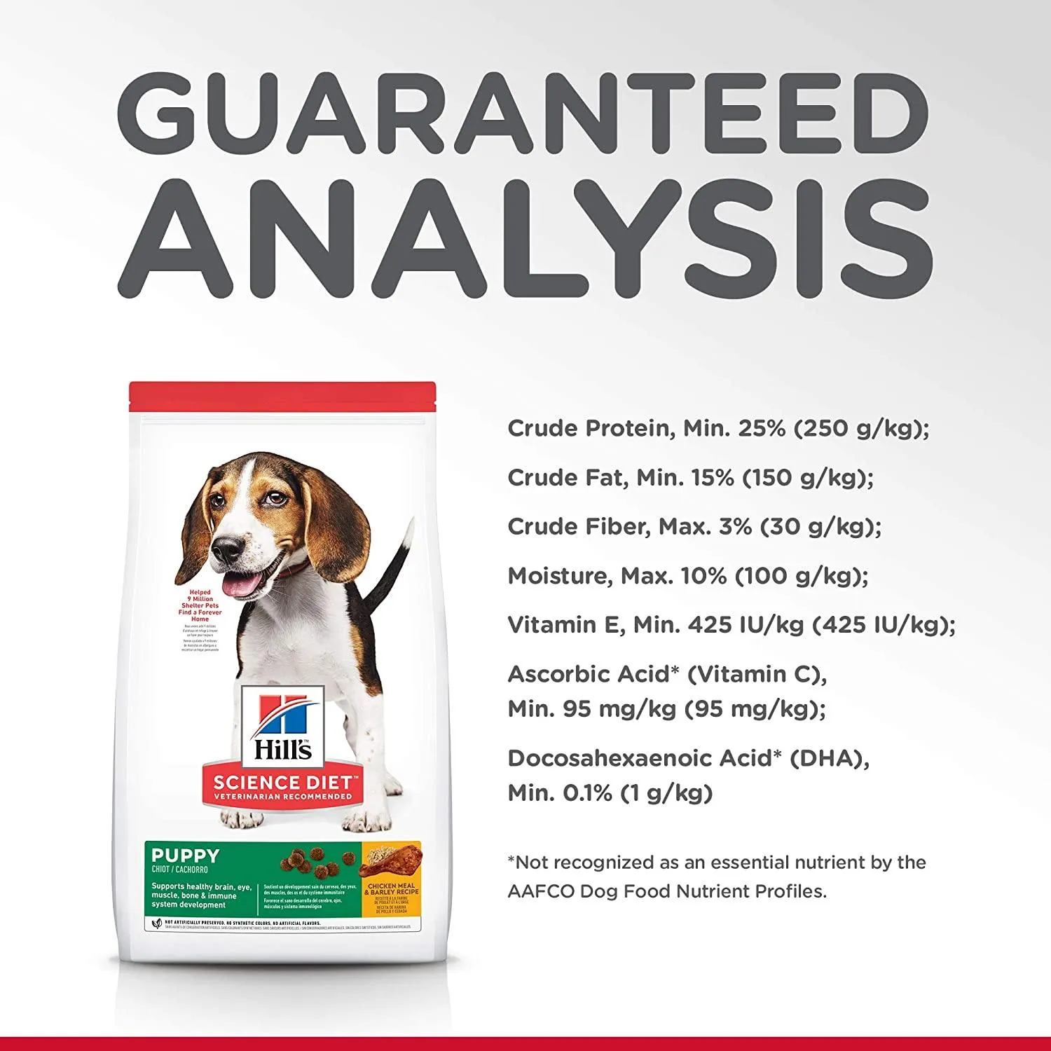Hill's Science Diet Dry Dog Food, Puppy, Chicken Meal & Barley Recipe