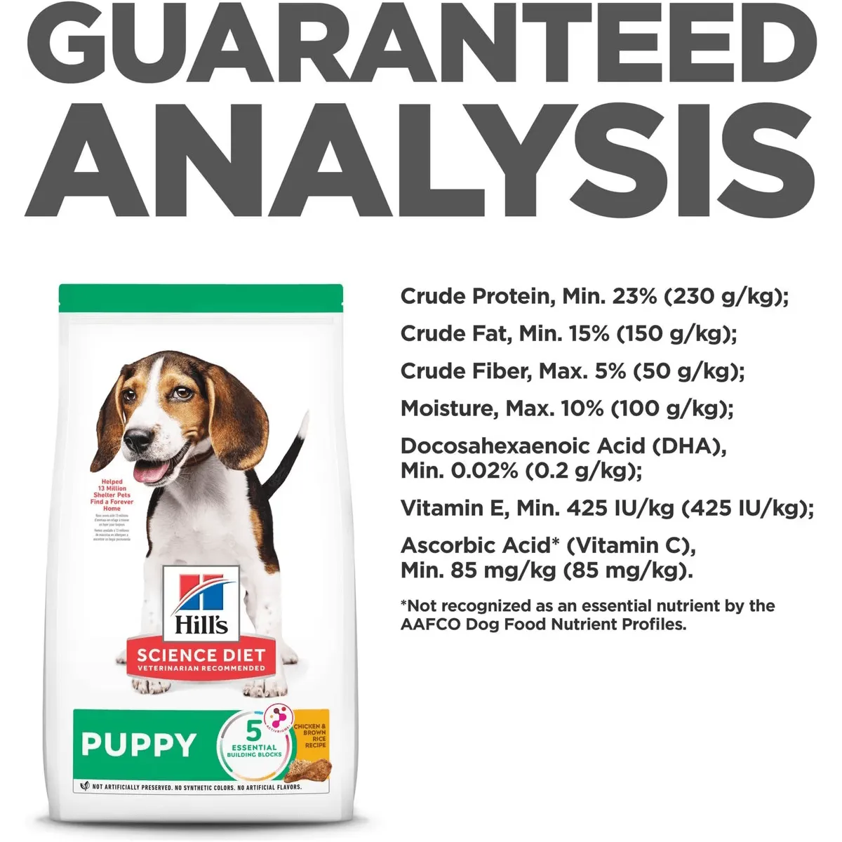 Hill's Science Diet Dry Dog Food, Puppy, Chicken Meal & Barley Recipe