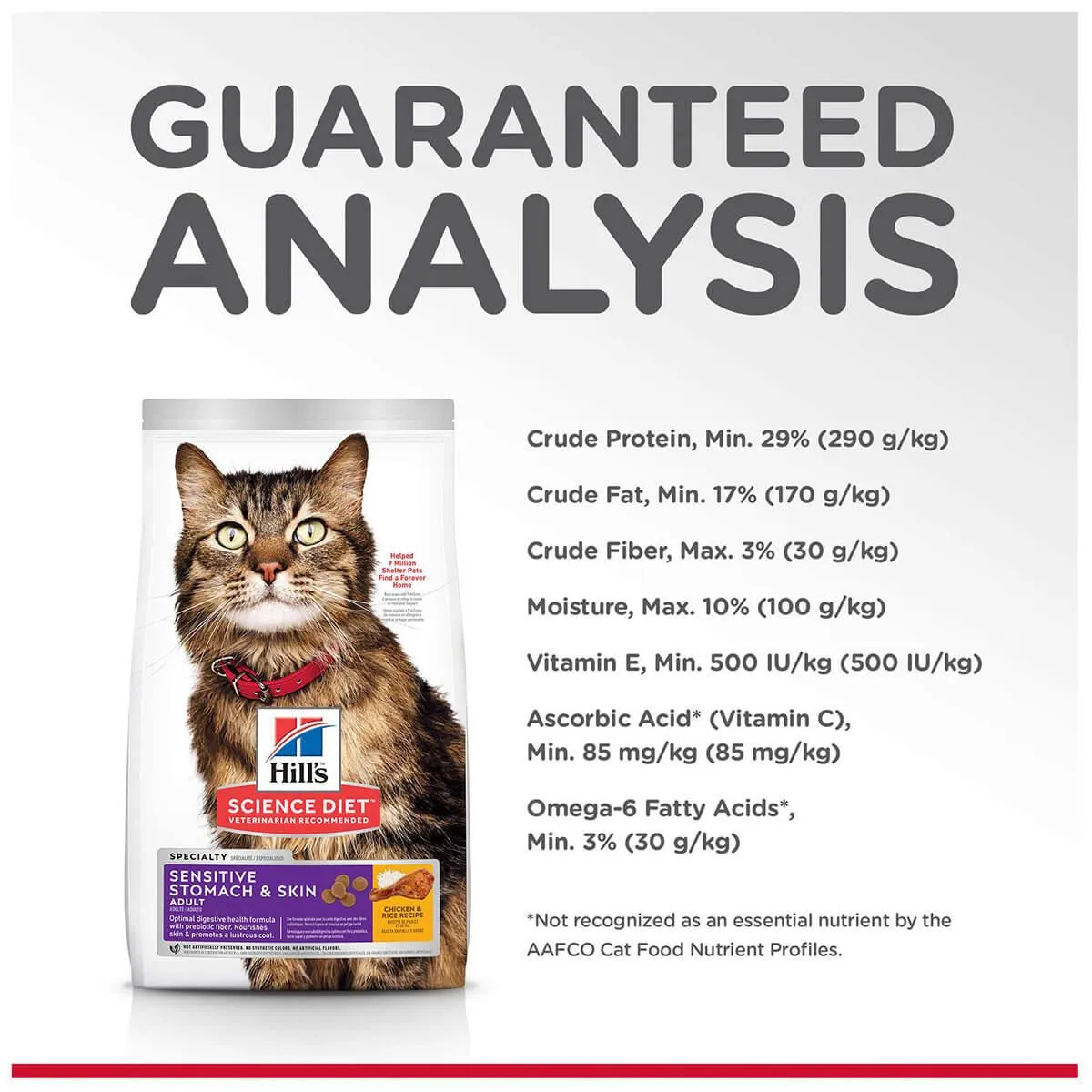 Hill's Science Diet Sensitive Stomach & Skin Adult Chicken Dry Cat Food