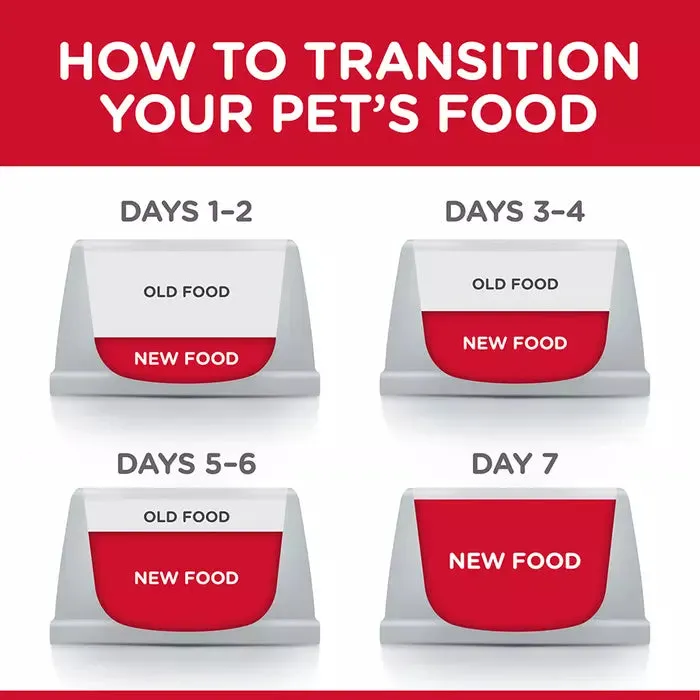 Hill's Science Plan Adult Sensitive Stomach and Skin Small and Mini Dog Food Chicken