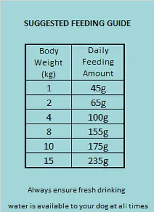 Nadur - Adult Small Breed - Superfood Free Range Chicken