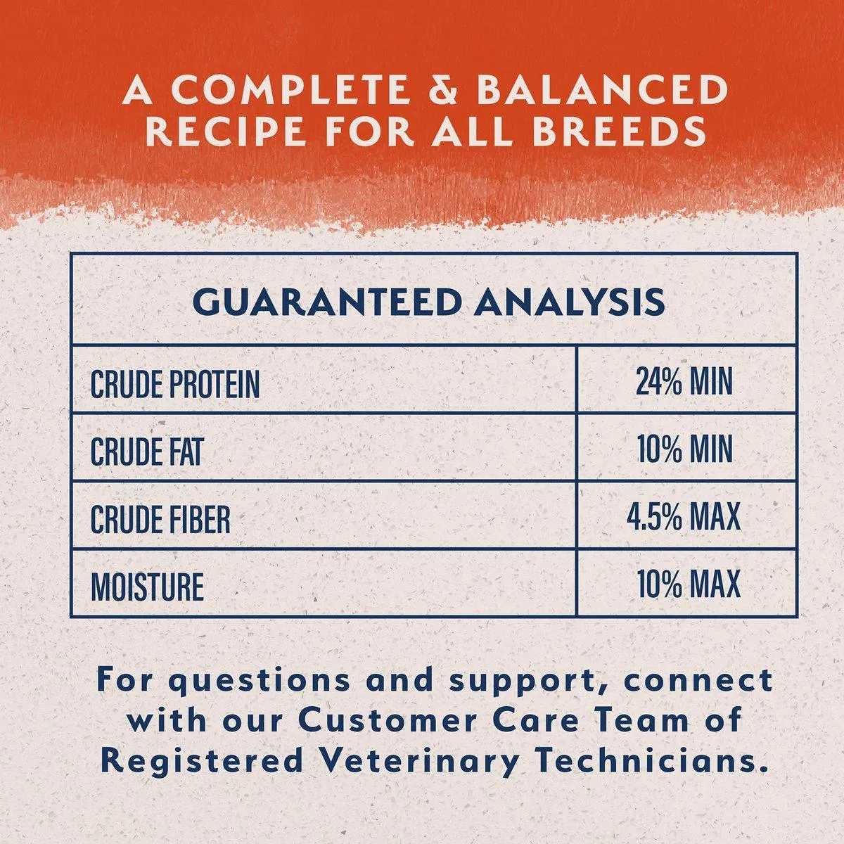 Natural Balance Limited Ingredient Diet Salmon & Sweet Potato Dog Food