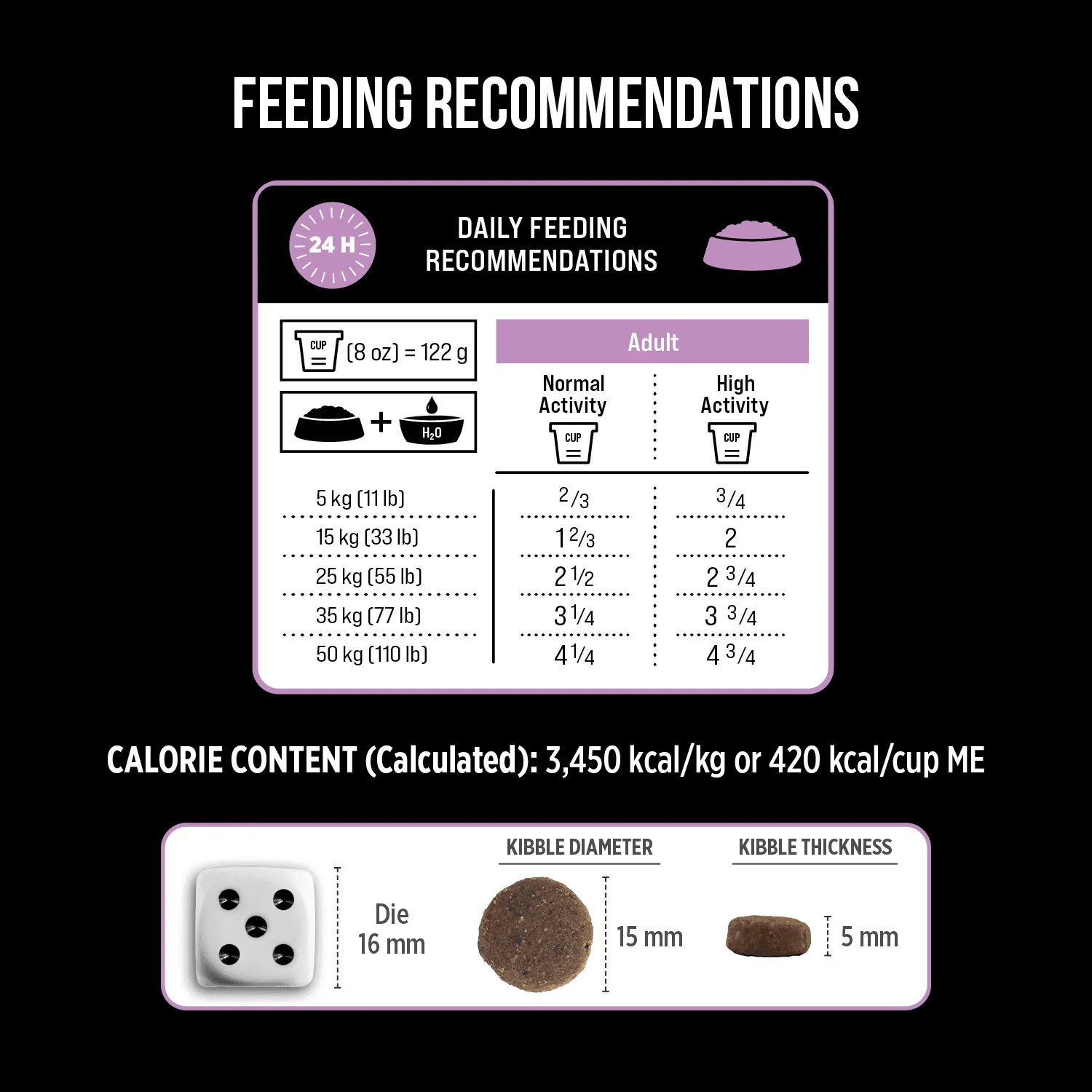 Nutrience SubZero Pork & Apple Limited Ingredient Dog Food