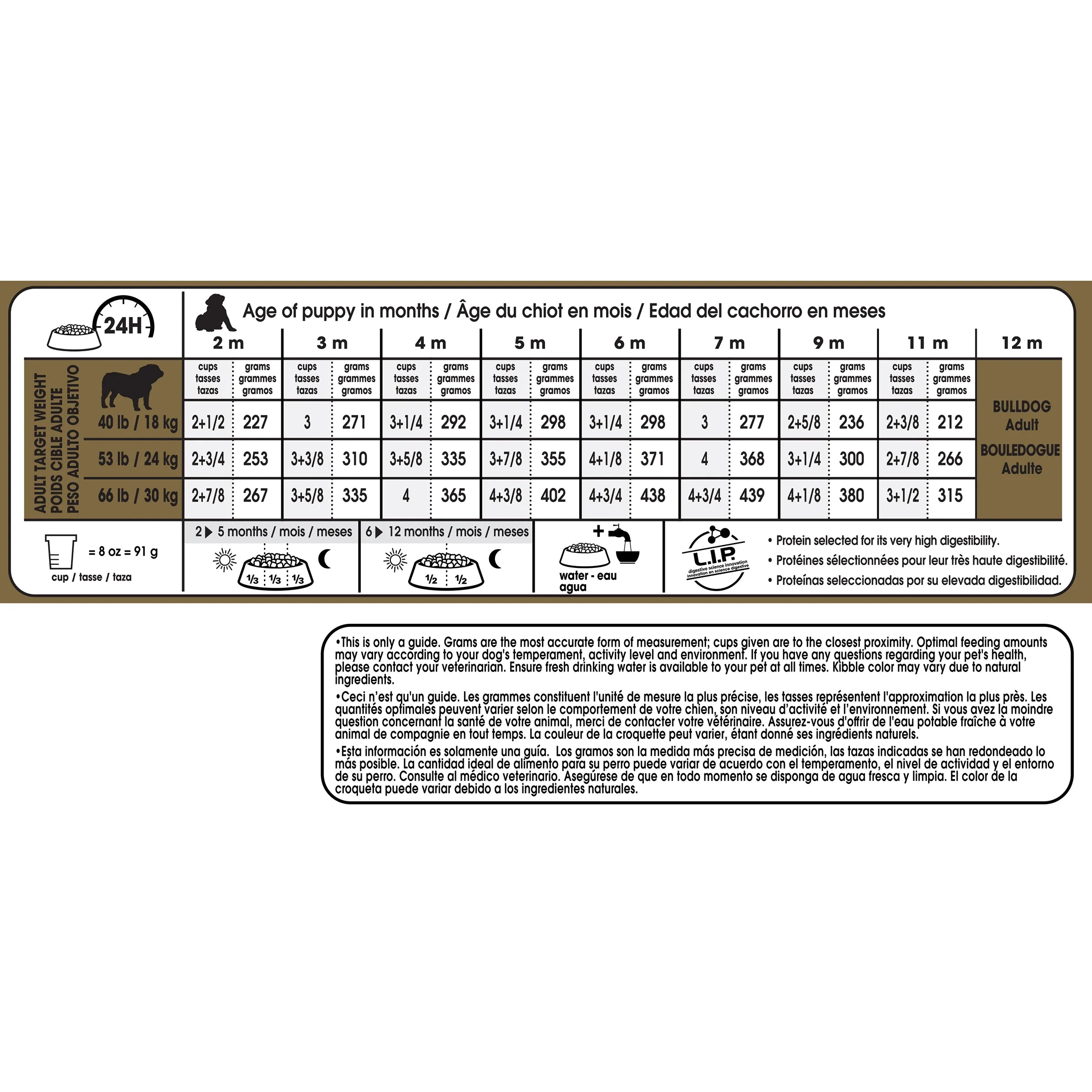Royal Canin Bulldog Puppy Dry Dog Food, 30-lb Bag