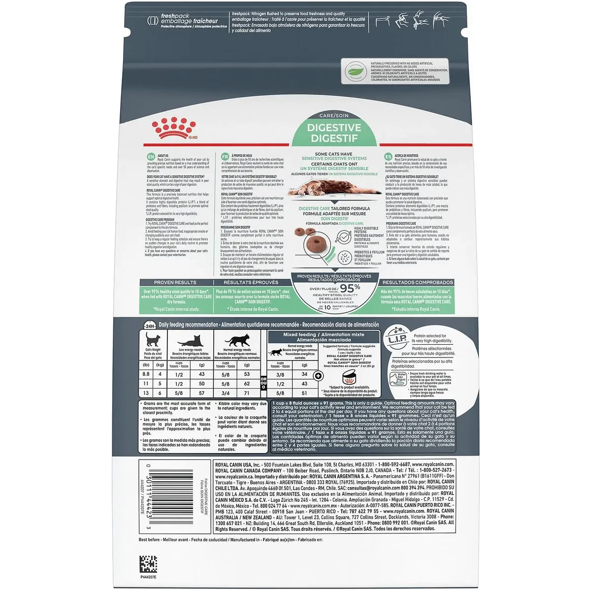 Royal Canin® Feline Care Nutrition™ Digestive Care Dry Cat Food