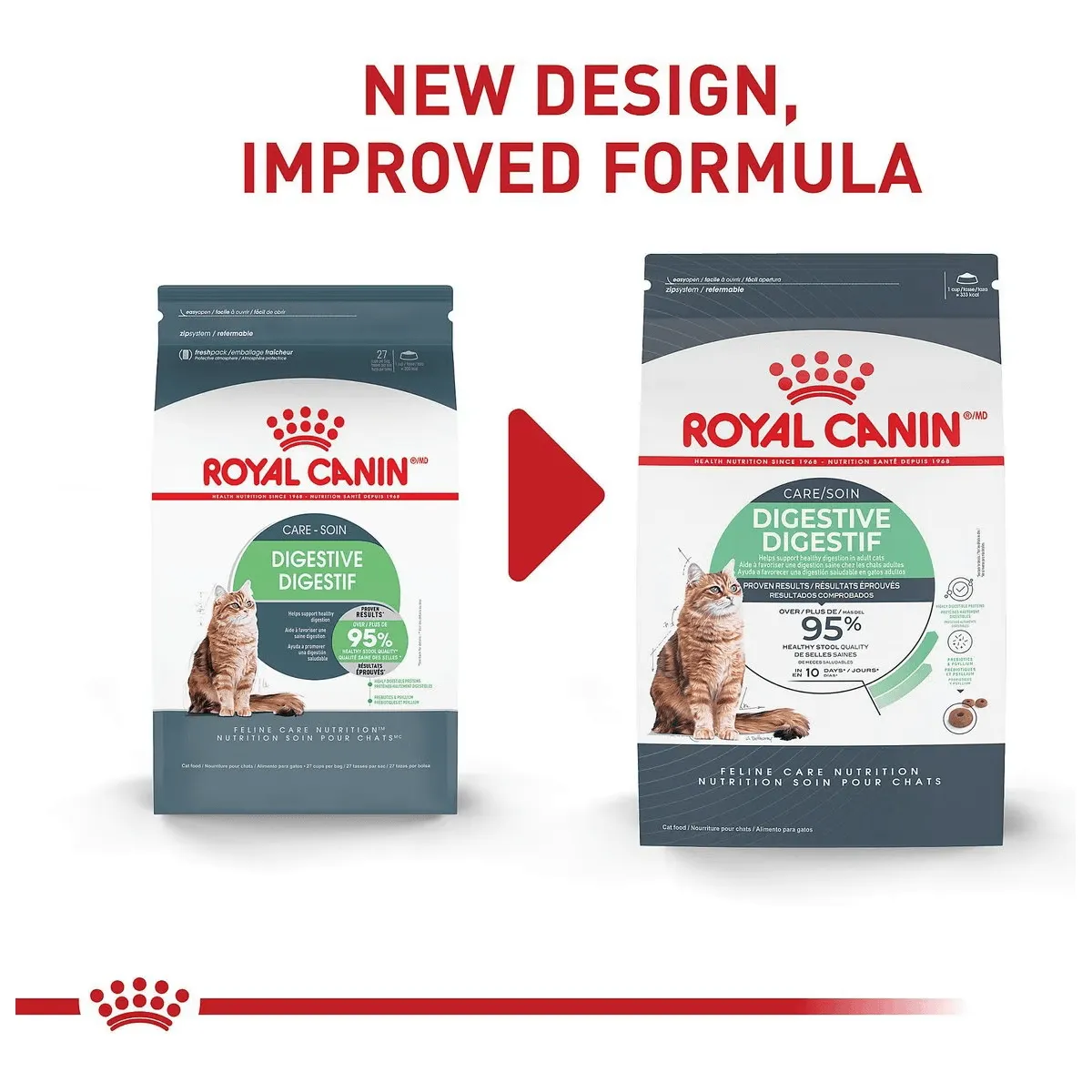 Royal Canin® Feline Care Nutrition™ Digestive Care Dry Cat Food