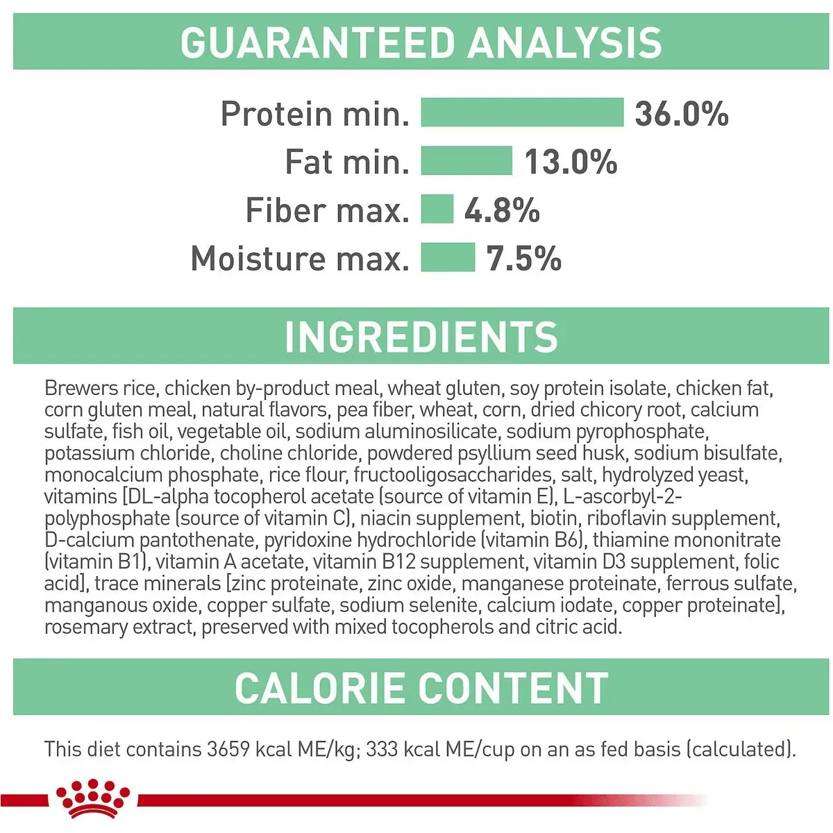 Royal Canin® Feline Care Nutrition™ Digestive Care Dry Cat Food