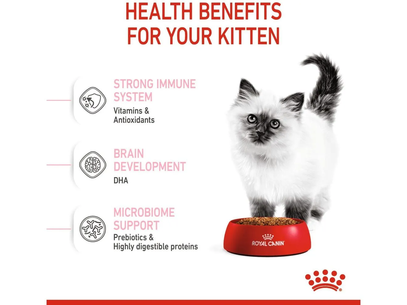 Royal Canin Feline Health Nutrition Kitten 2 KG