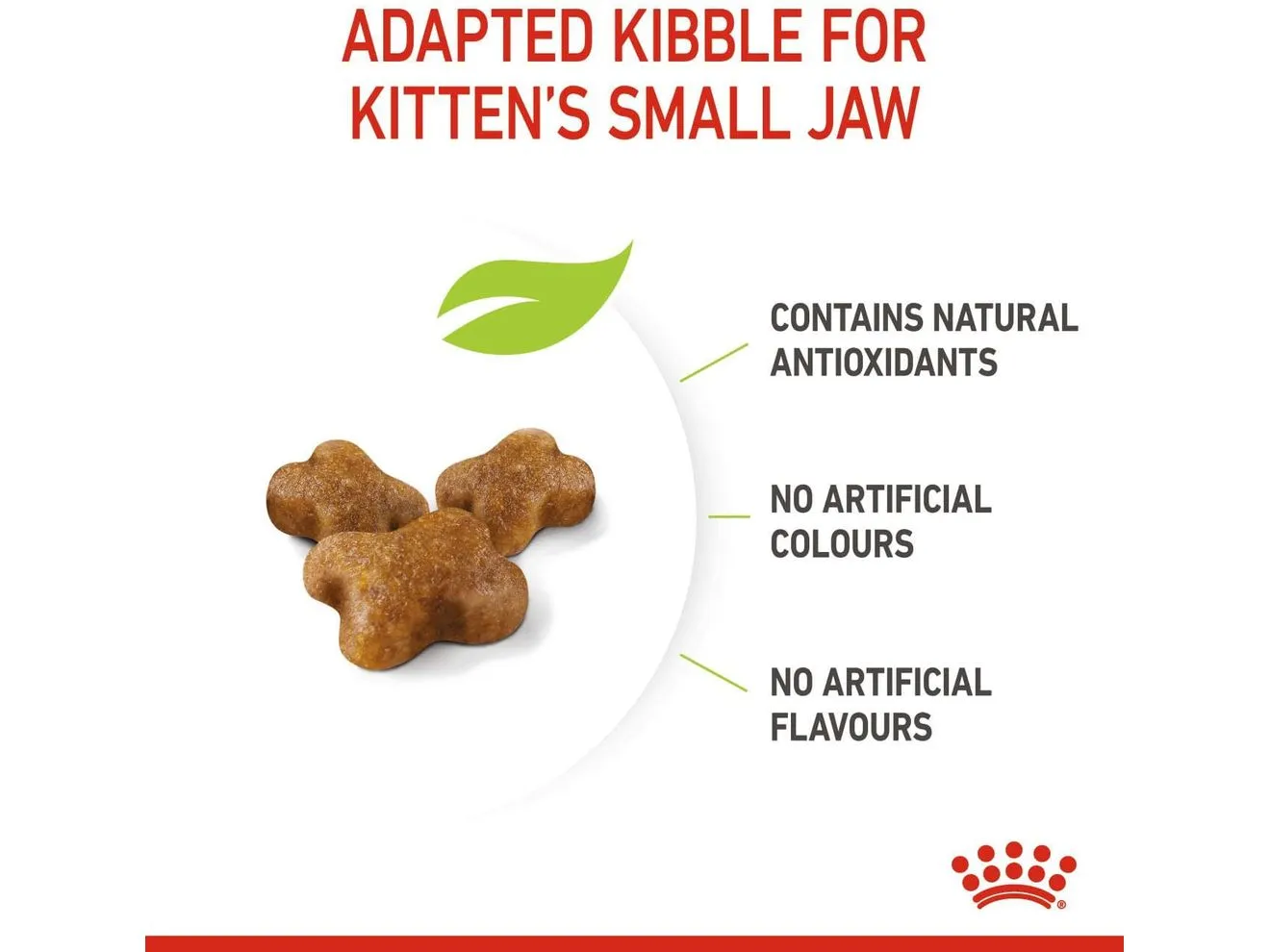 Royal Canin Feline Health Nutrition Kitten 2 KG