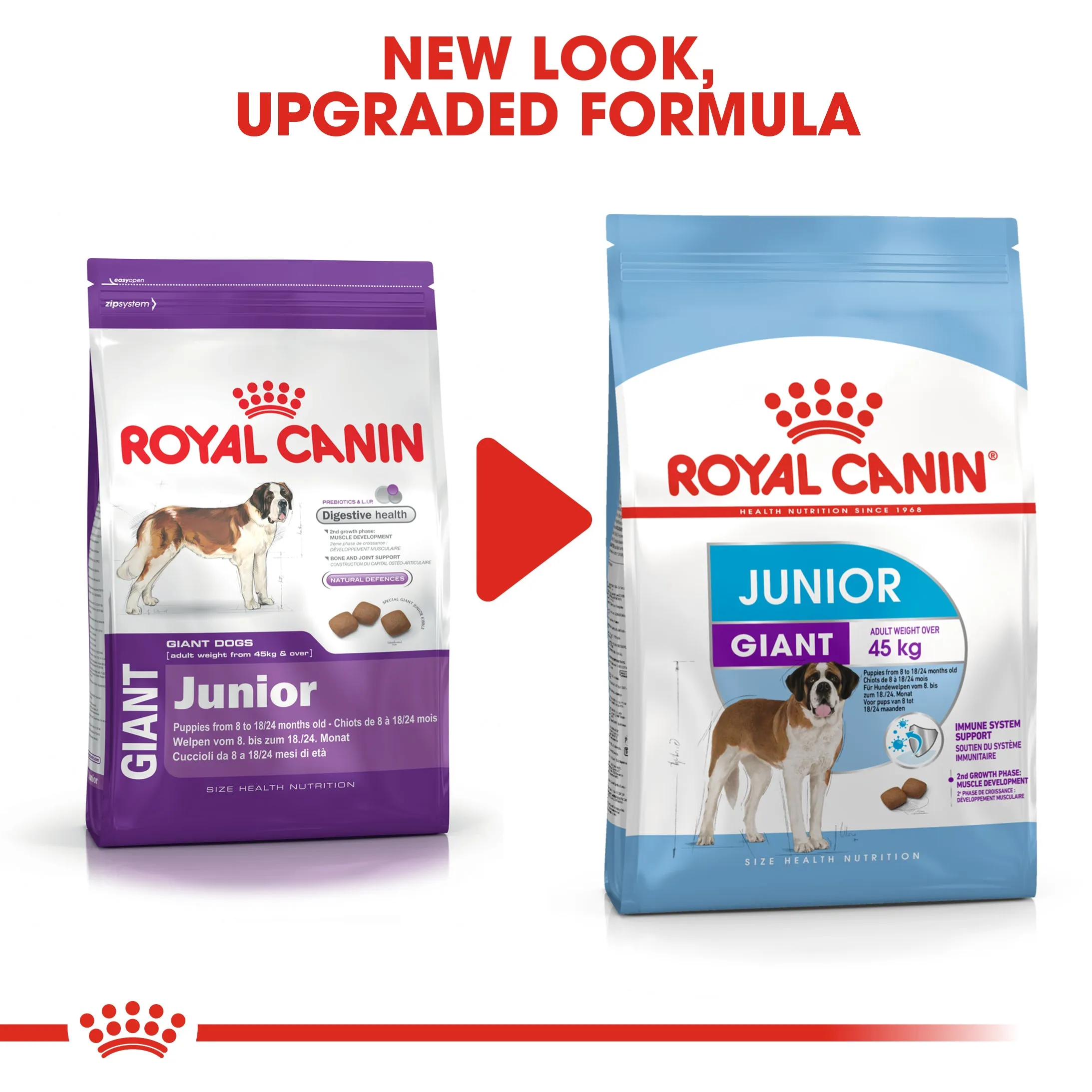 Royal Canin - Giant - Junior