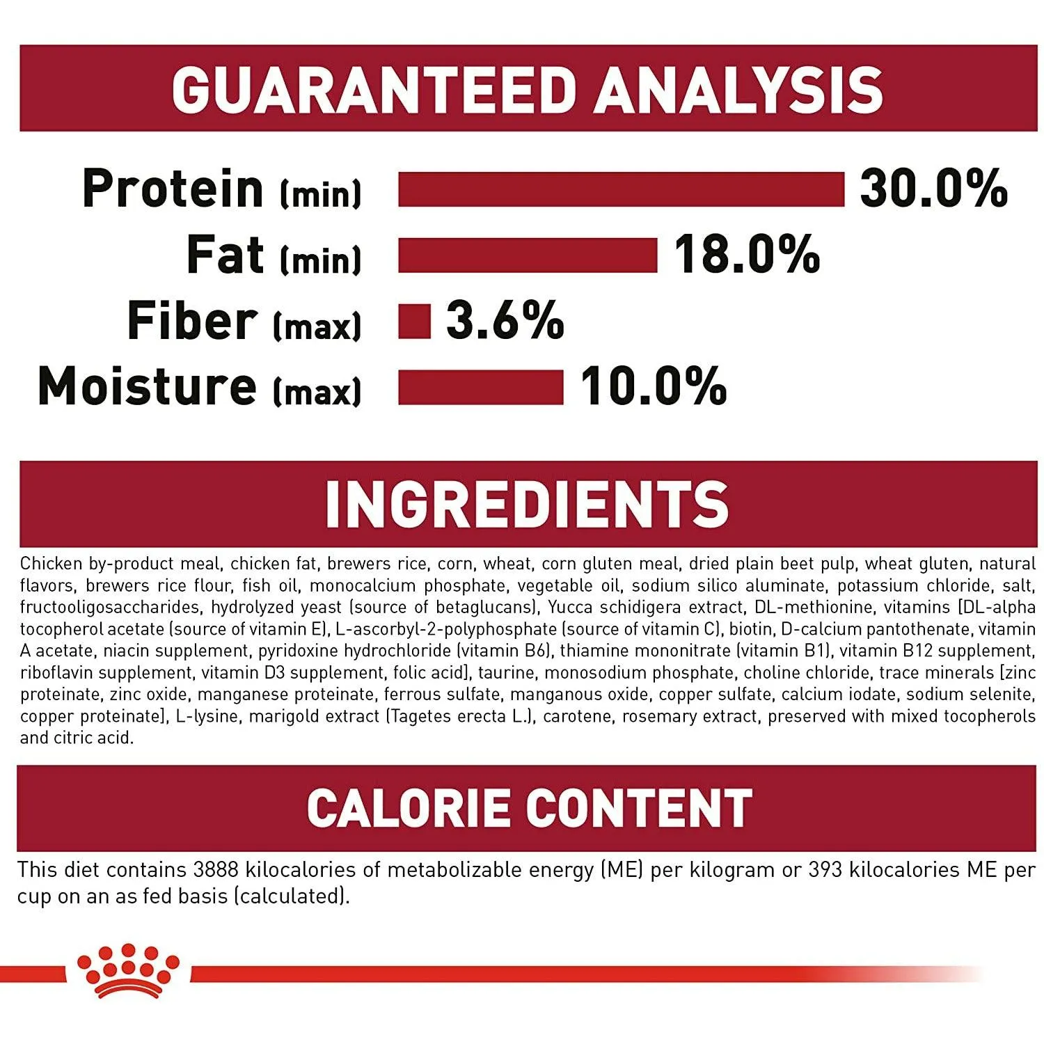 Royal Canin® Size Health Nutrition™ Medium Puppy Dry Puppy Food