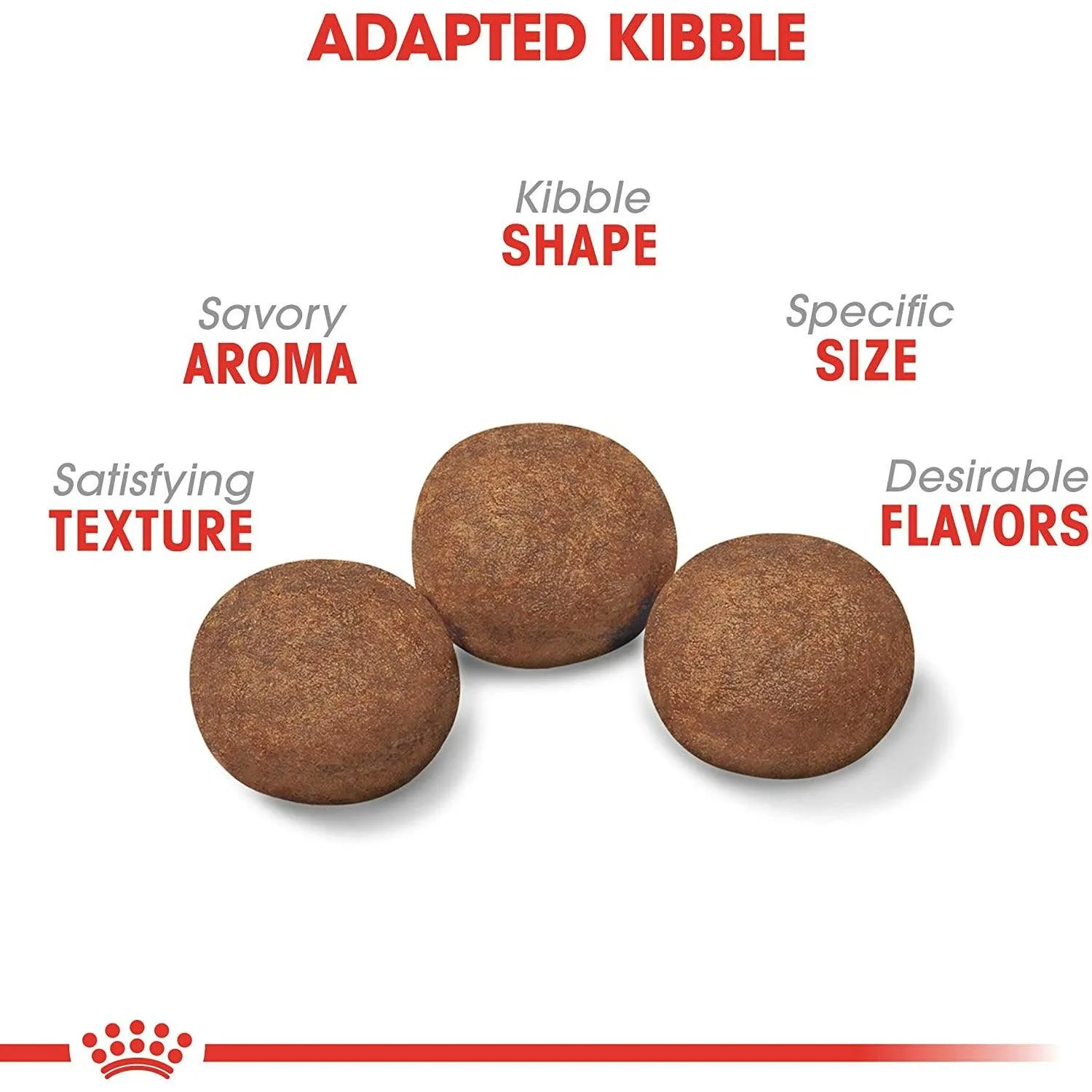 Royal Canin® Size Health Nutrition™ Medium Puppy Dry Puppy Food