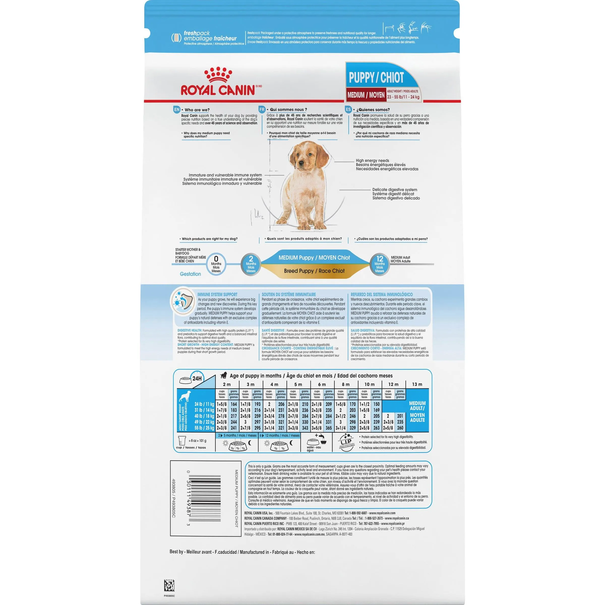 Royal Canin® Size Health Nutrition™ Medium Puppy Dry Puppy Food