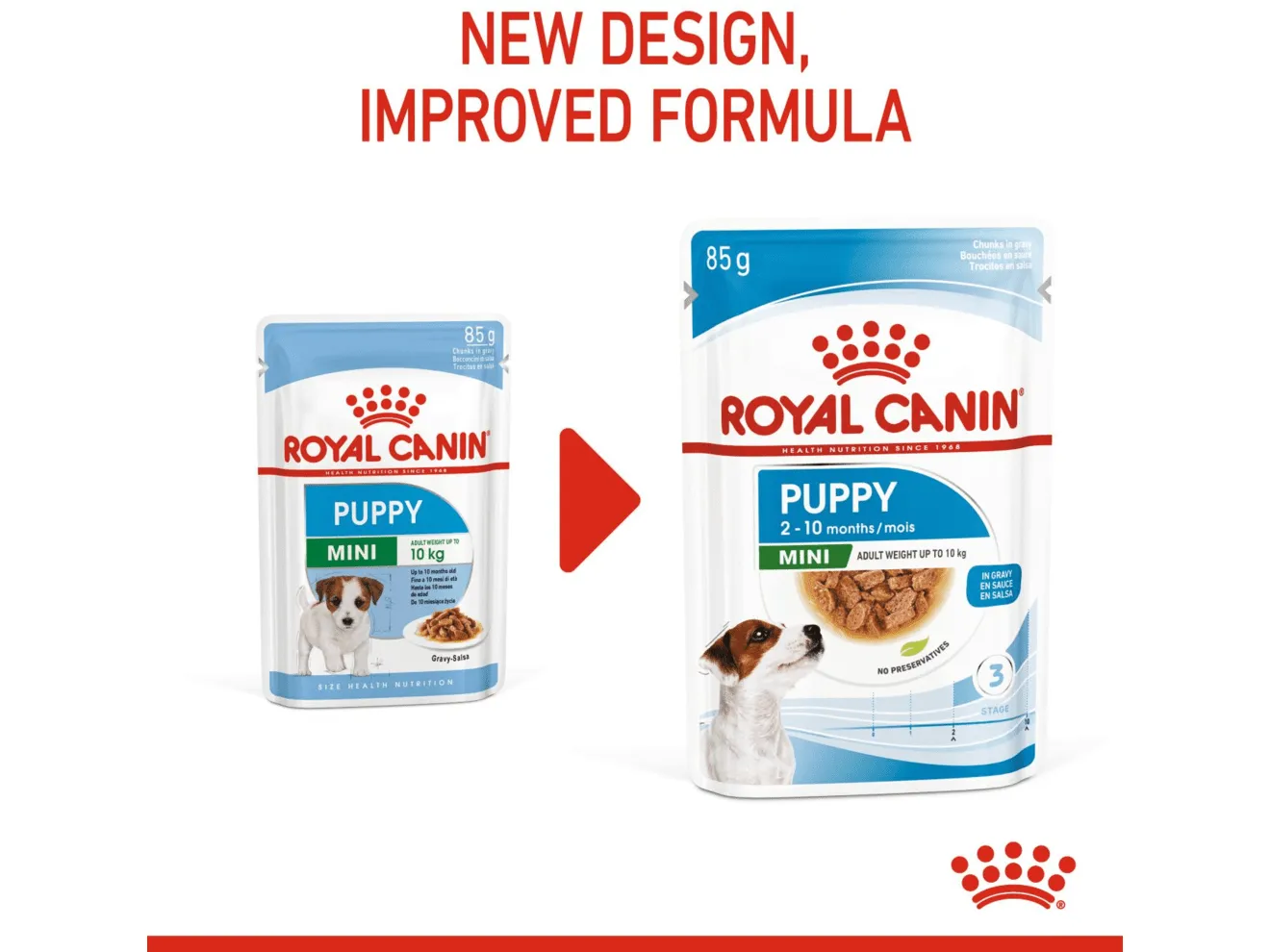 Size Health Nutrition Mini Puppy 85GX12 WET FOOD - Pouches