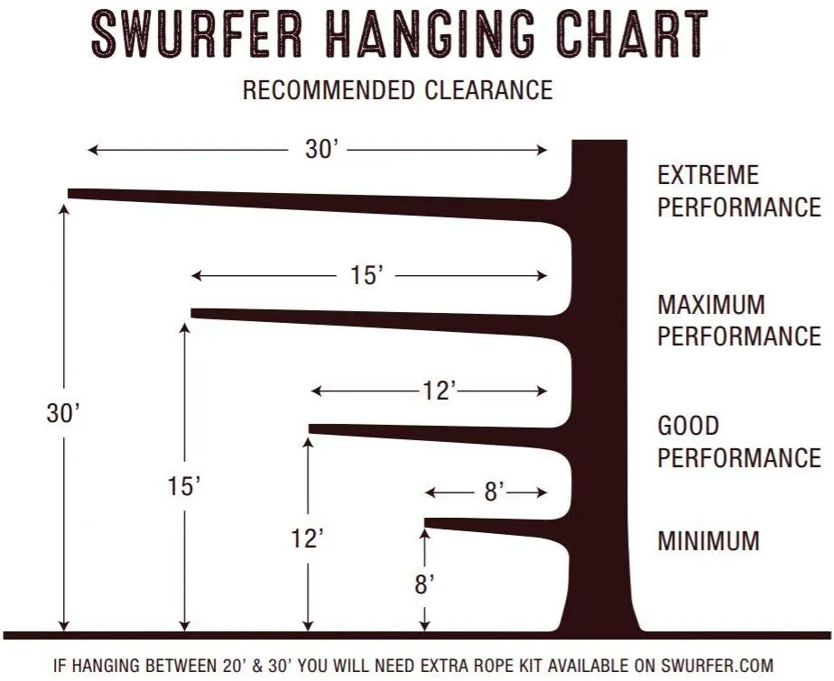 Swurfer