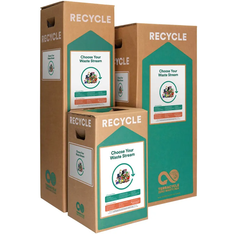 VHS Tapes - Zero Waste Box™
